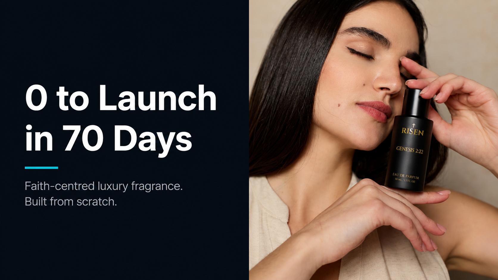 Risen Fragrances